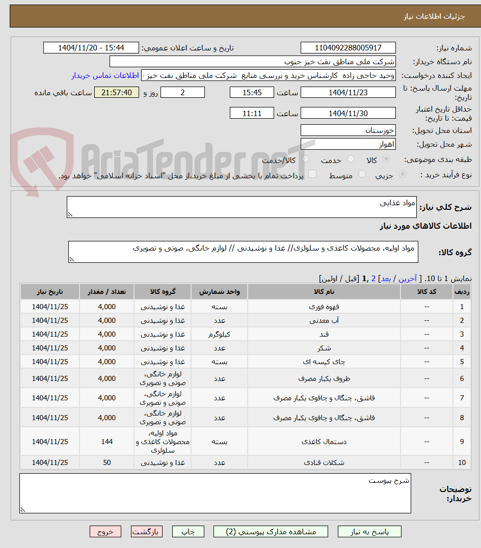 تصویر کوچک آگهی مواد غذایی