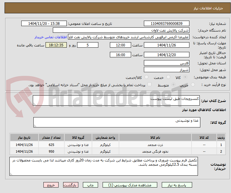 تصویر کوچک آگهی کنسرویجات طبق لیست پیوست