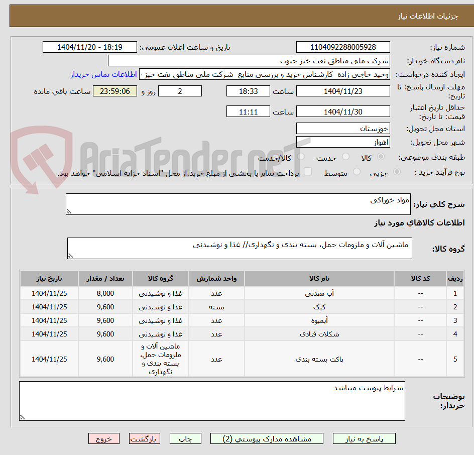 تصویر کوچک آگهی مواد خوراکی