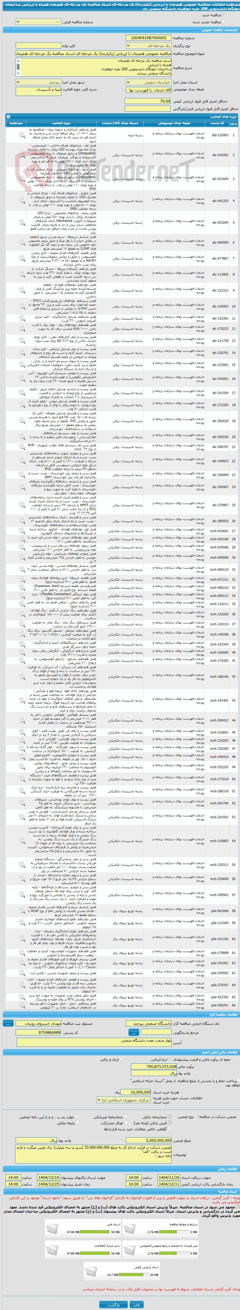 تصویر کوچک آگهی مناقصه عمومی همزمان با ارزیابی (یکپارچه) یک مرحله ای اسناد مناقصه یک مرحله ای همزمان همراه با ارزیابی ساختمان خوابگاه دانشجویی 200 نفره خواهران دانشگاه صنعتی بی