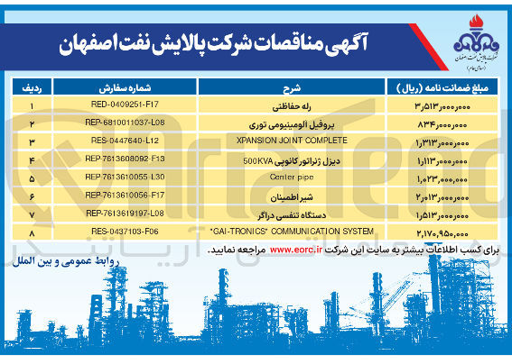 تصویر کوچک آگهی رله حفاظتی