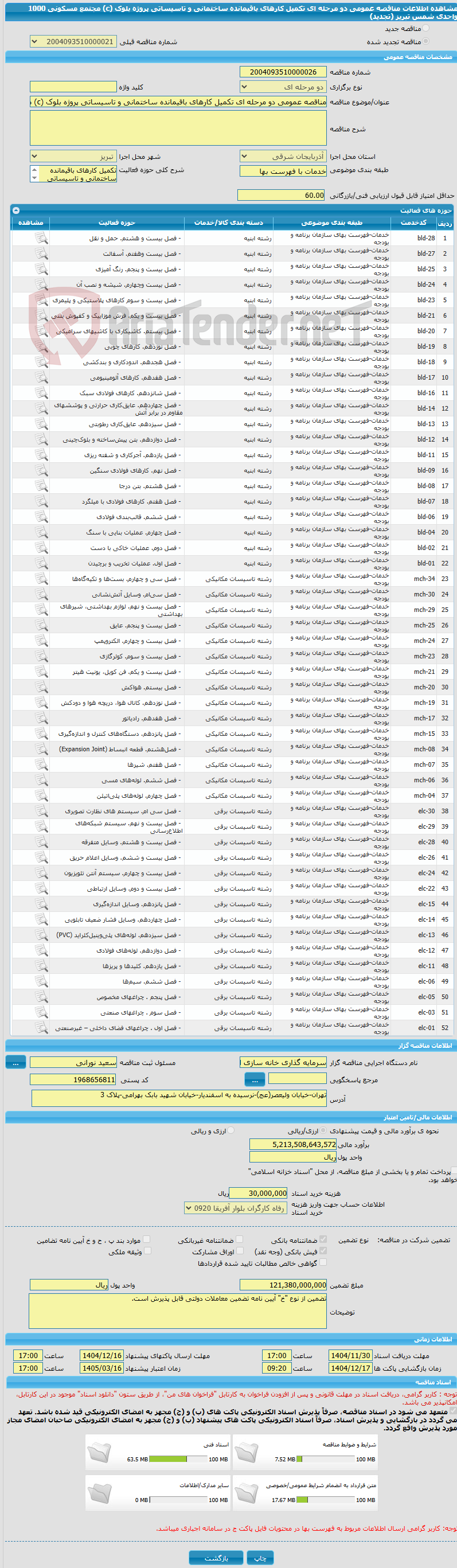 تصویر کوچک آگهی مناقصه عمومی دو مرحله ای تکمیل کارهای باقیمانده ساختمانی و تاسیساتی پروژه بلوک (c) مجتمع مسکونی 1000 واحدی شمس تبریز (تجدید)