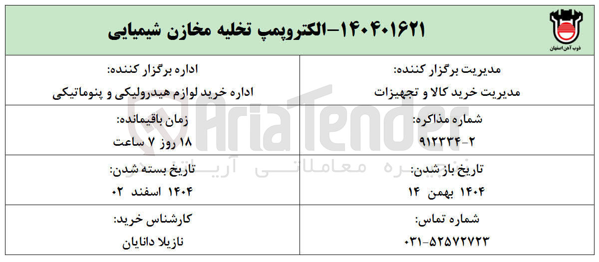 تصویر کوچک آگهی خرید الکتروپمپ تخلیه مخازن شیمیایی