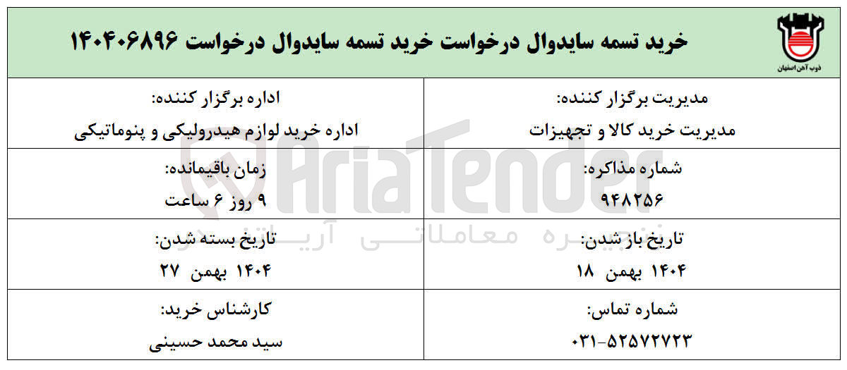 تصویر کوچک آگهی خرید تسمه سایدوال