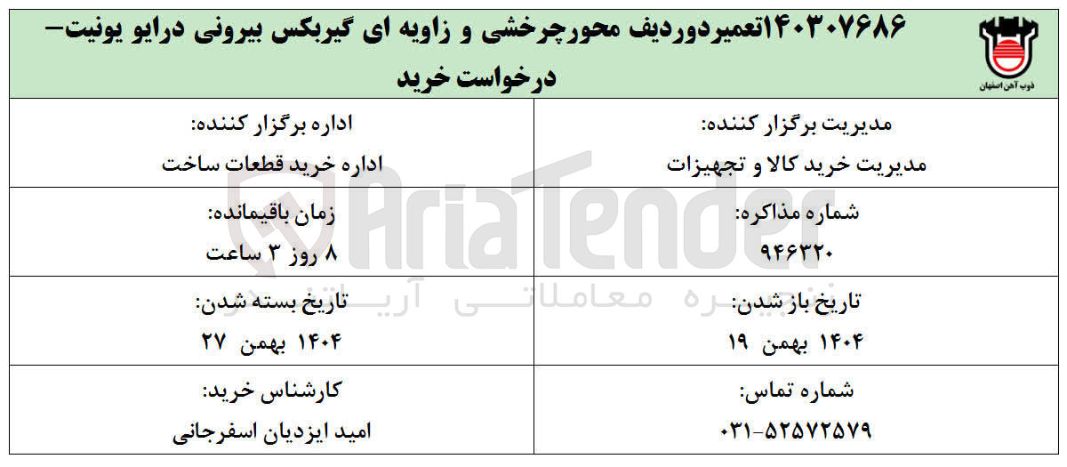 تصویر کوچک آگهی تعمیر دوردیف محور چرخشی و زاویه ای گیربکس بیرونی درایو یونیت