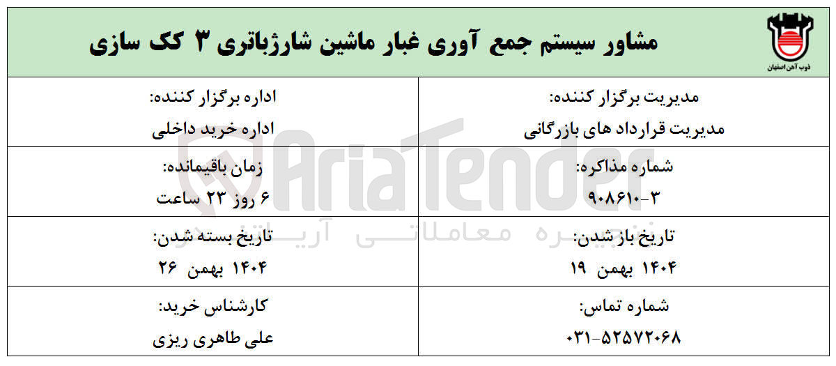 تصویر کوچک آگهی مشاور سیستم جمع آوری غبار ماشین شارژ باتری ۳ کک سازی 