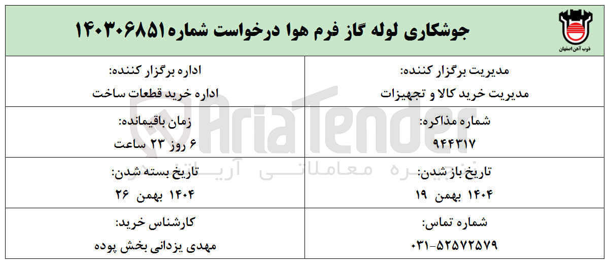 تصویر کوچک آگهی جوشکاری لوله گاز فرم هوا