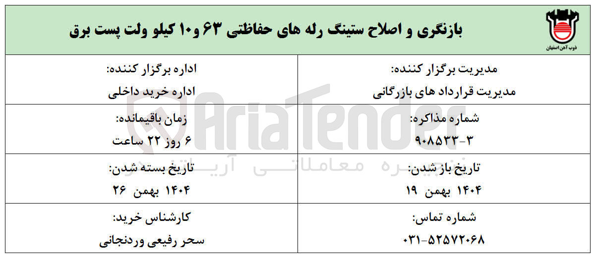 تصویر کوچک آگهی بازنگری و اصلاح ستینگ رله های حفاظتی ۶۳ و ۱۰ کیلو ولت پست برق 