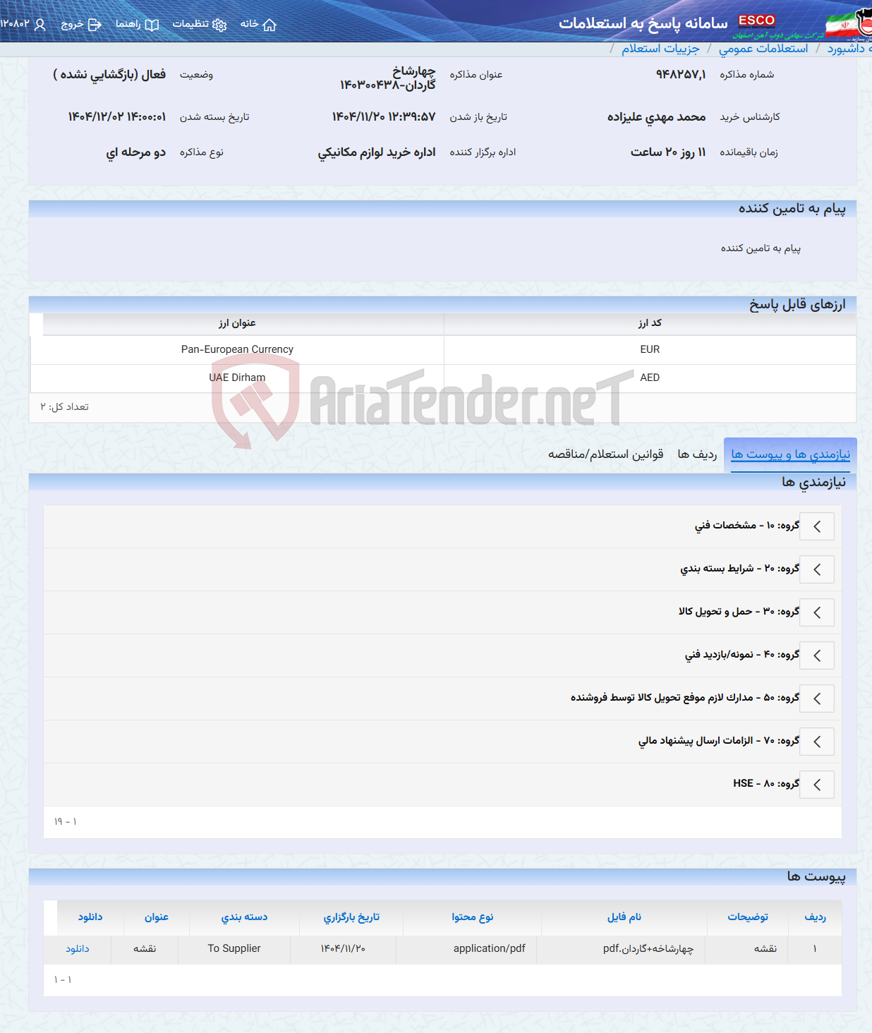 تصویر کوچک آگهی چهارشاخ گاردان-140300438