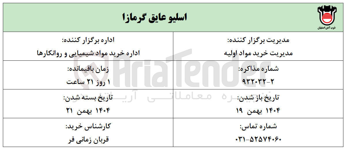 تصویر کوچک آگهی خرید اسلیو عایق گرمازا