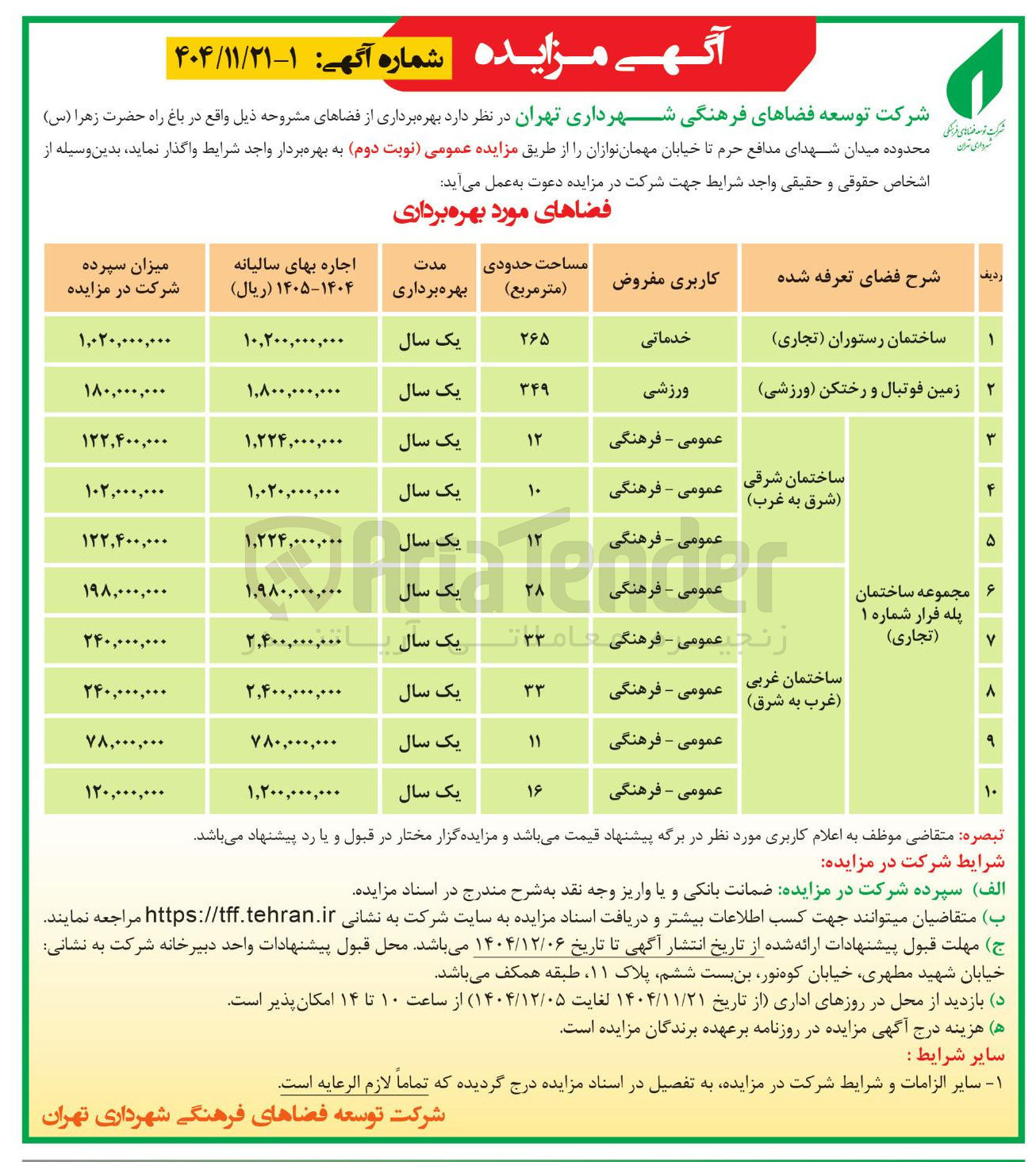 تصویر کوچک آگهی ساختمان رستوران ( تجاری ) 
