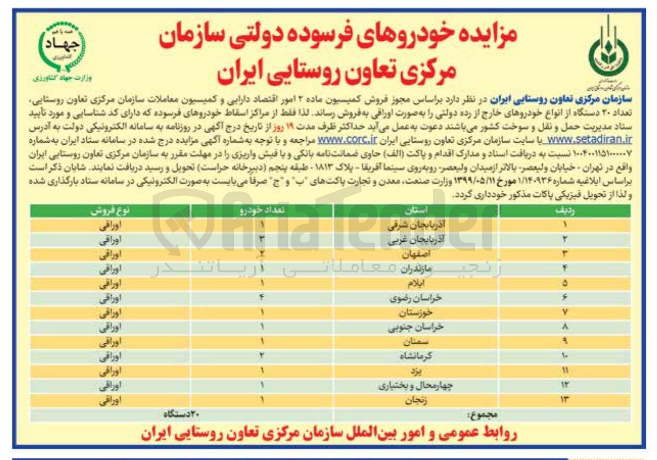 تصویر کوچک آگهی فروش تعداد ۲۰ دستگاه از انواع خودروهای خارج از رده دولتی