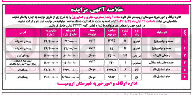 تصویر کوچک آگهی اجاره تعداد ۶ رقبه (مسکونی ، تجاری و کشاورزی )