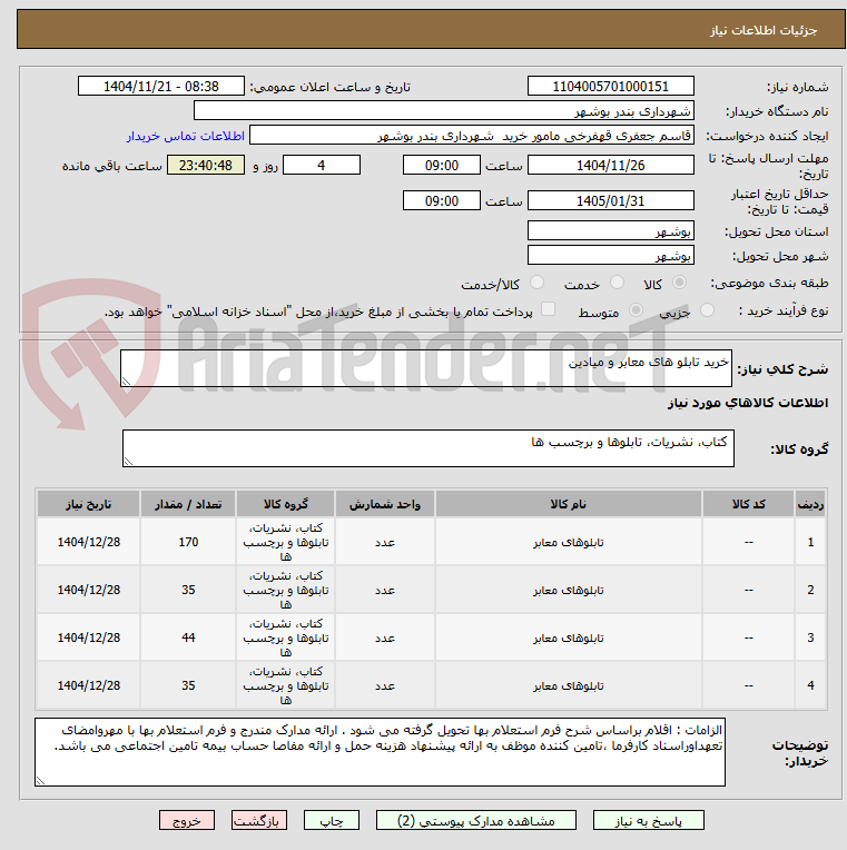 تصویر کوچک آگهی خرید تابلو های معابر و میادین 
