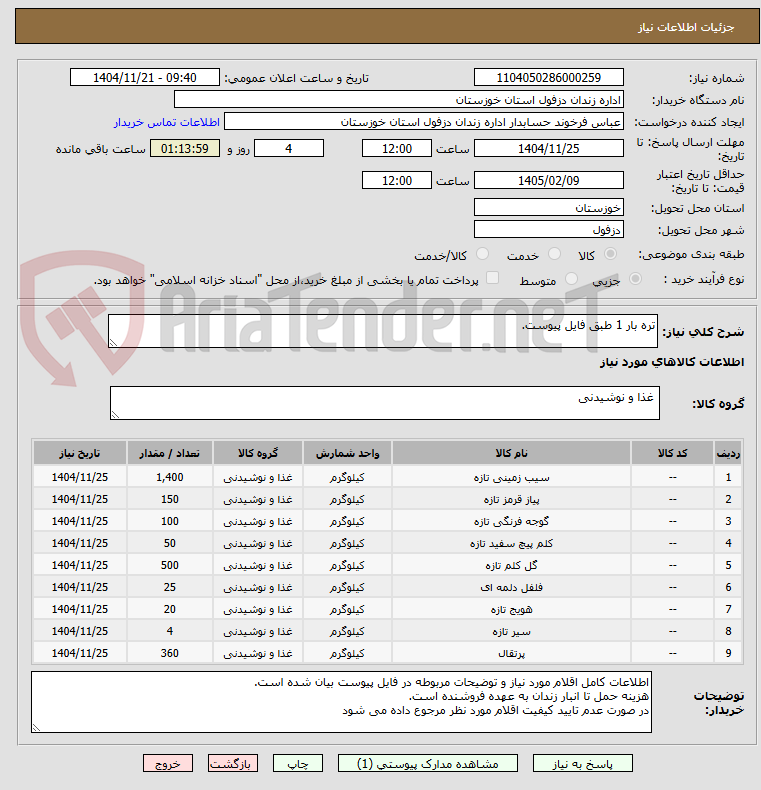 تصویر کوچک آگهی تره بار 1 طبق فایل پیوست.