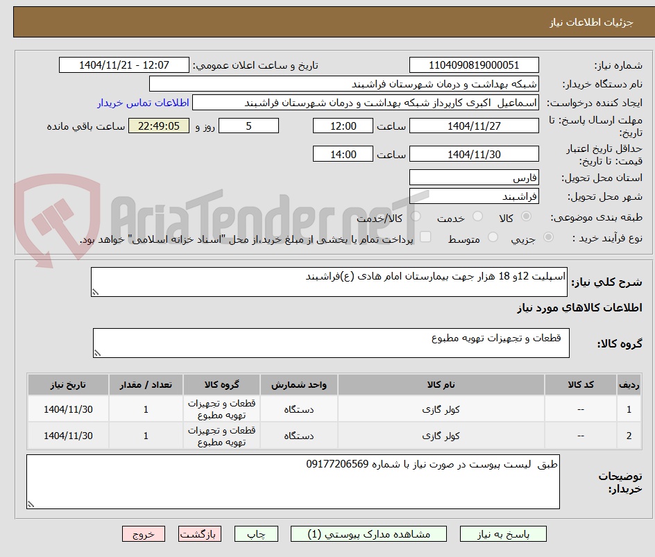 تصویر کوچک آگهی اسپلیت 12و 18 هزار جهت بیمارستان امام هادی (ع)فراشبند