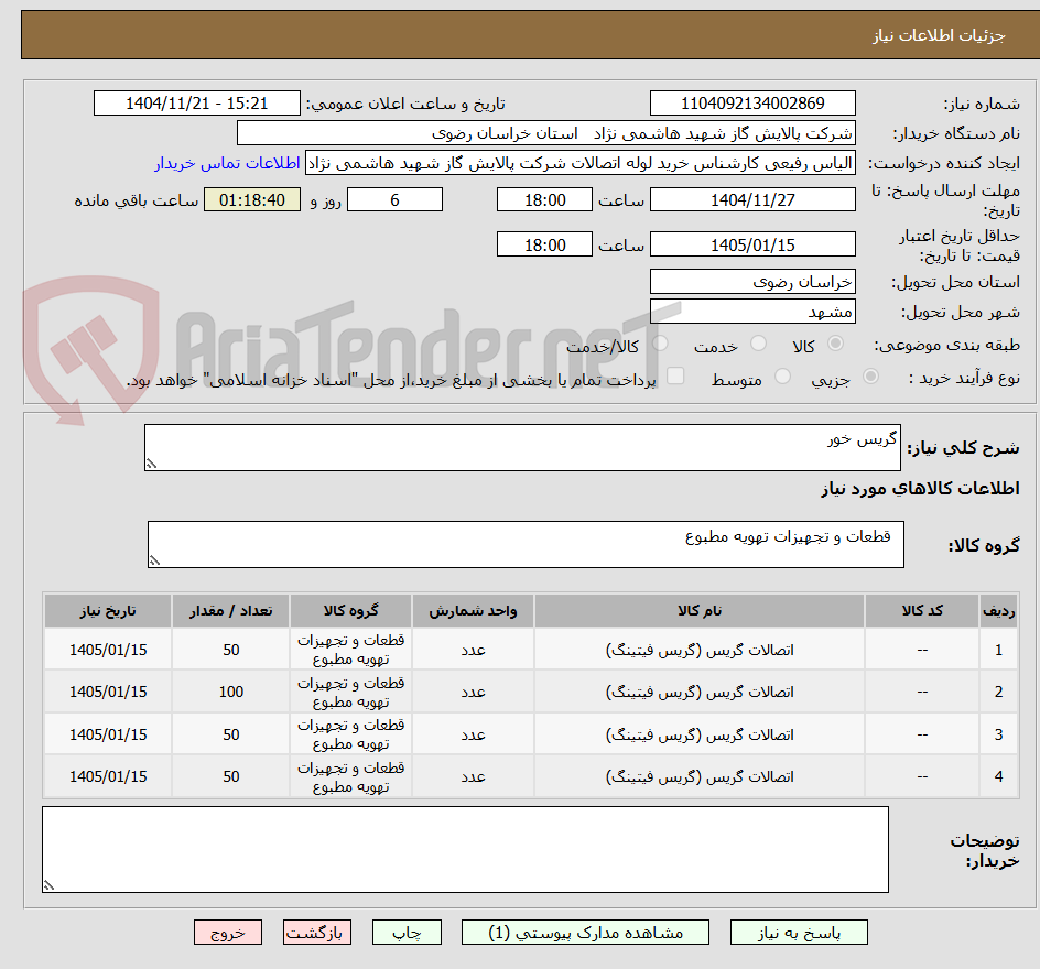 تصویر کوچک آگهی گریس خور
