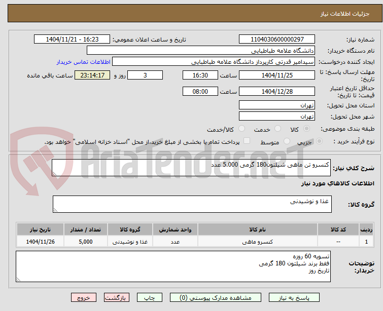 تصویر کوچک آگهی کنسرو تن ماهی شیلتون180 گرمی 5.000 عدد