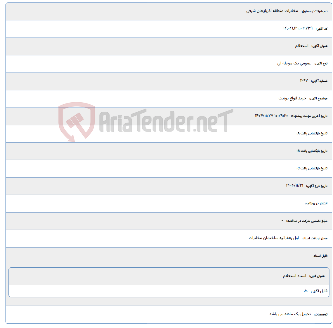 تصویر کوچک آگهی خرید انواع یونیت