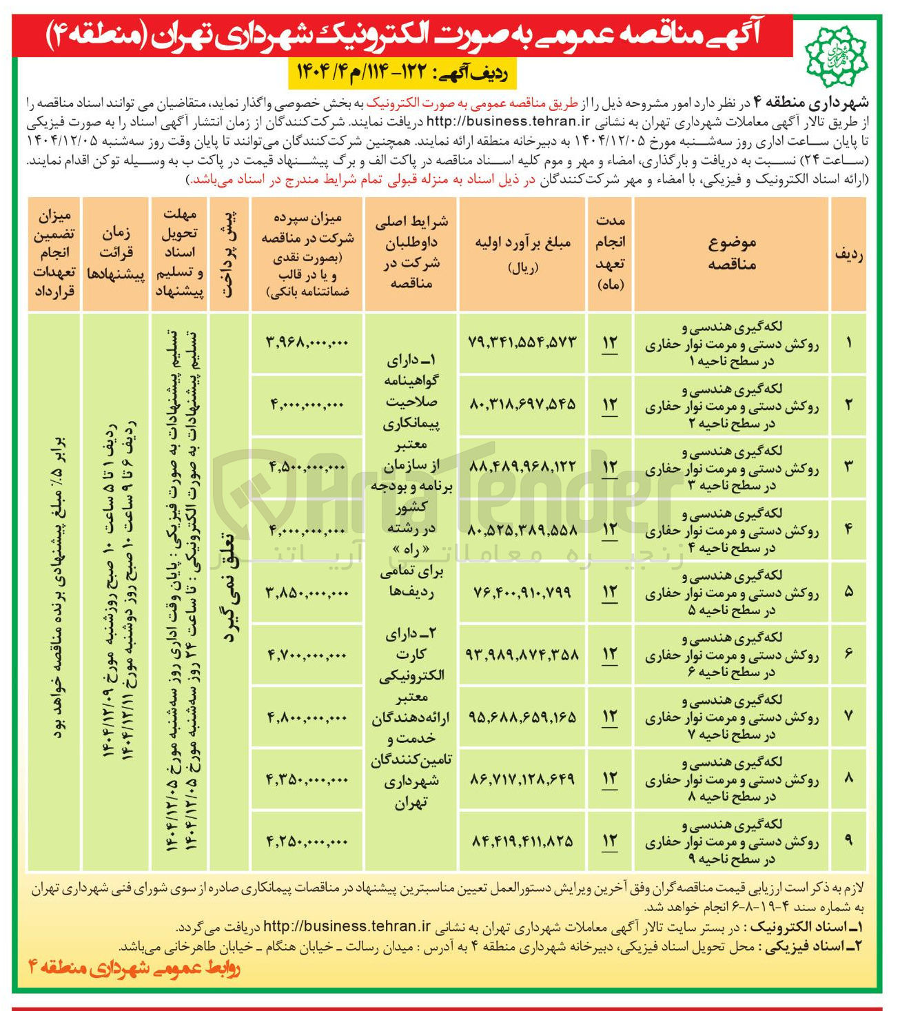 تصویر کوچک آگهی لکه گیری هندسی و روکش دستی و مرمت نوار حفاری