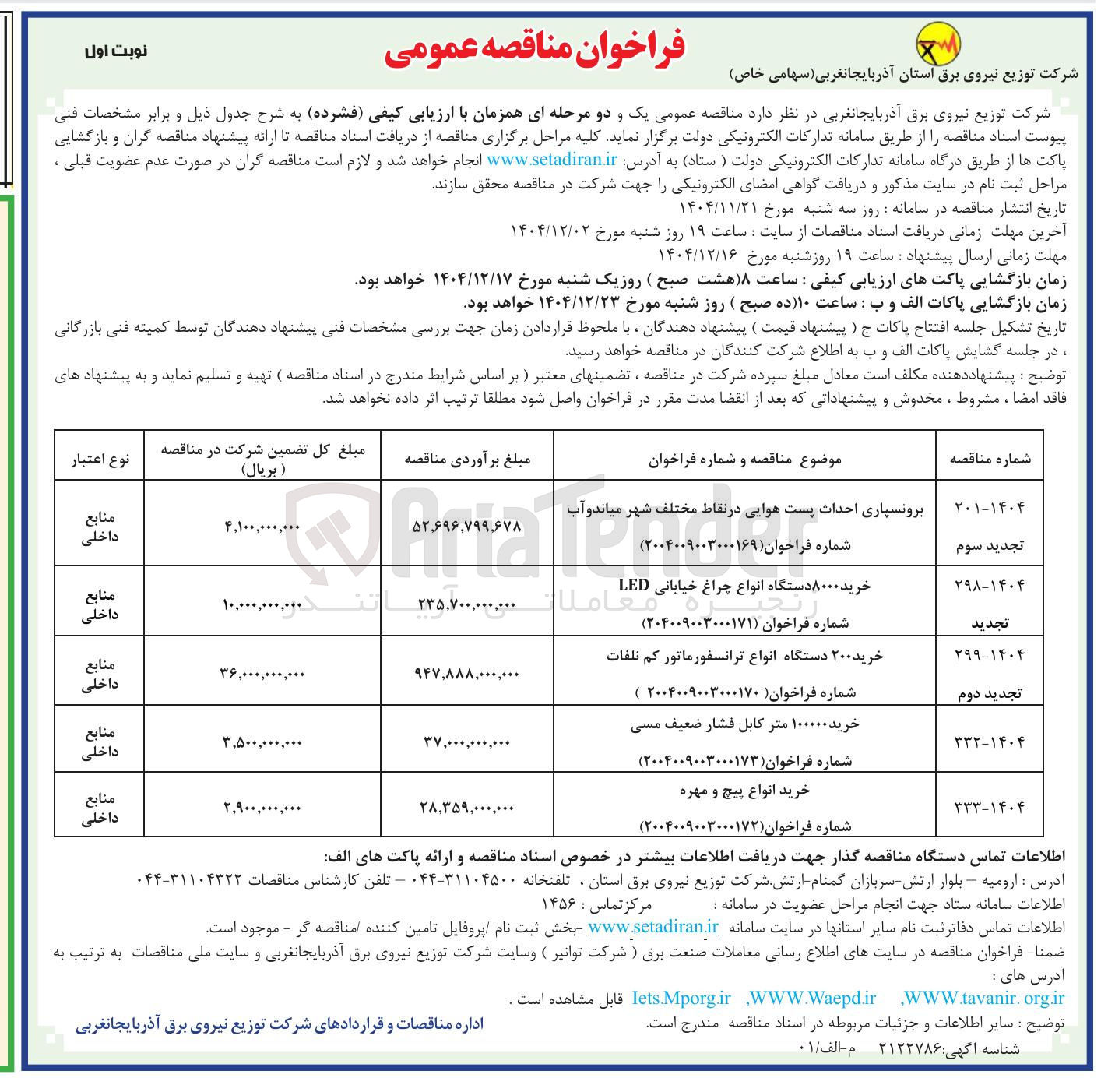 تصویر کوچک آگهی خرید ۸۰۰۰ دستگاه انواع چراغ خیابانی LED