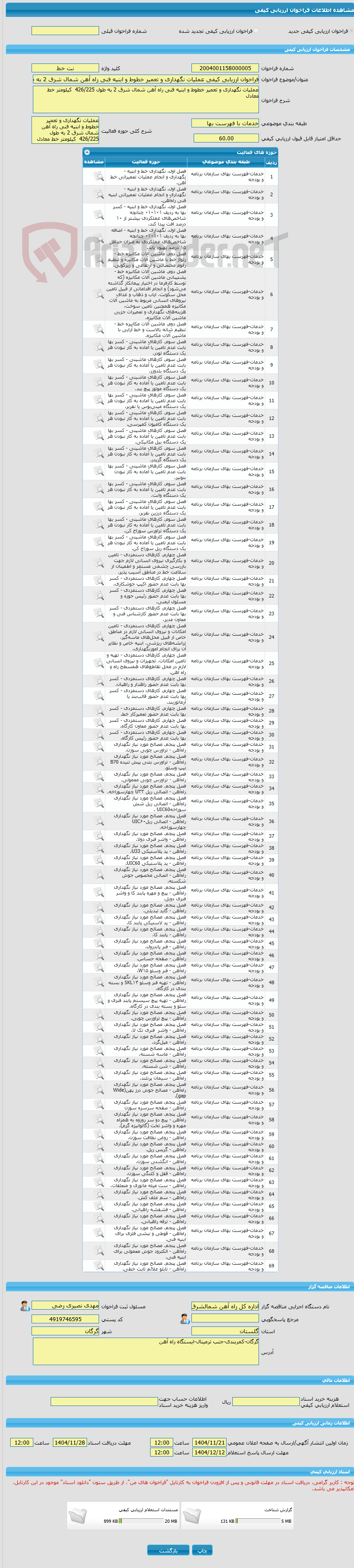 تصویر کوچک آگهی فراخوان ارزیابی کیفی عملیات نگهداری و تعمیر خطوط و ابنیه فنی راه آهن شمال شرق 2 به طول 426/225  کیلومتر خط معادل