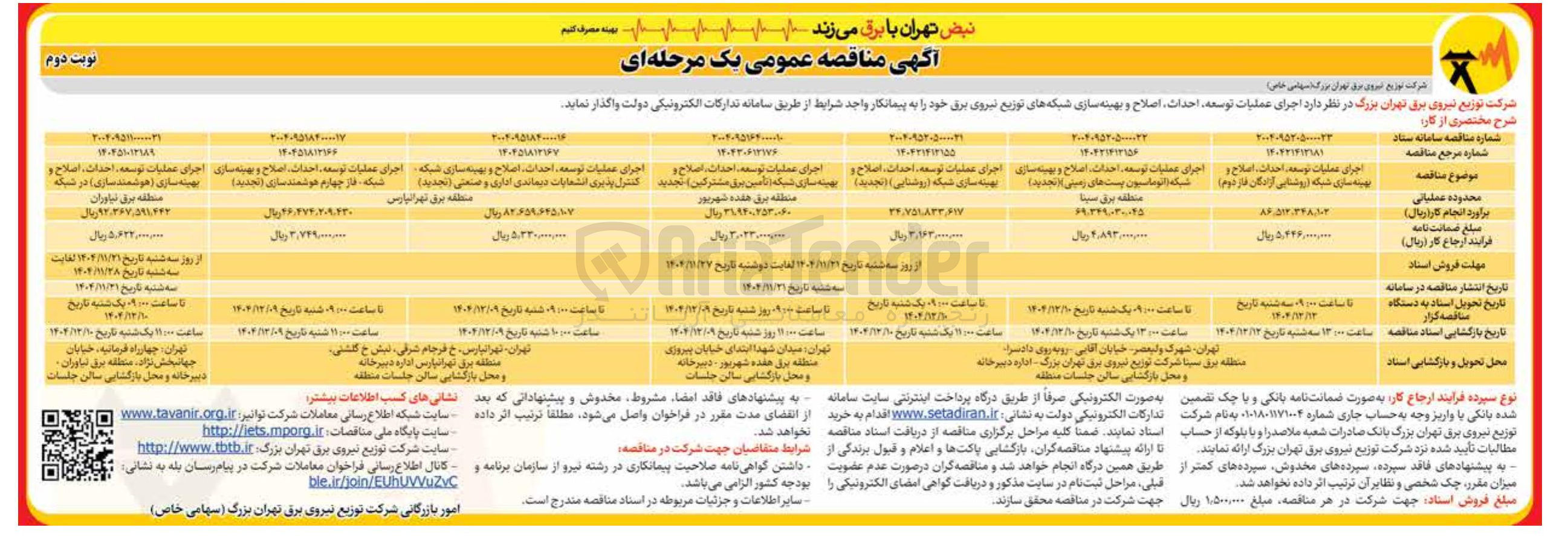 تصویر کوچک آگهی اجرای عملیات توسعه احداث اصلاح و بهینه سازی شبکه فال چهارم هوشمند سازی