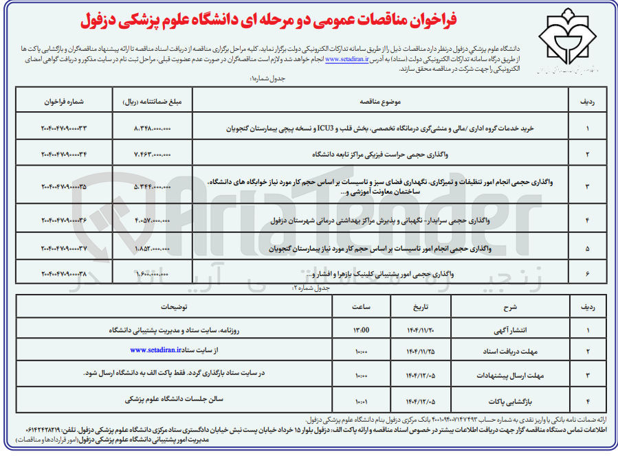 تصویر کوچک آگهی واگذاری حجمی انجام امور تنظیفات و تمیزکاری نگهداری فضای سبز و تاسیسات بر اساس حجم کار مورد نیاز خوابگاه های دانشگاه ساختمان معاونت آموزشی و ...