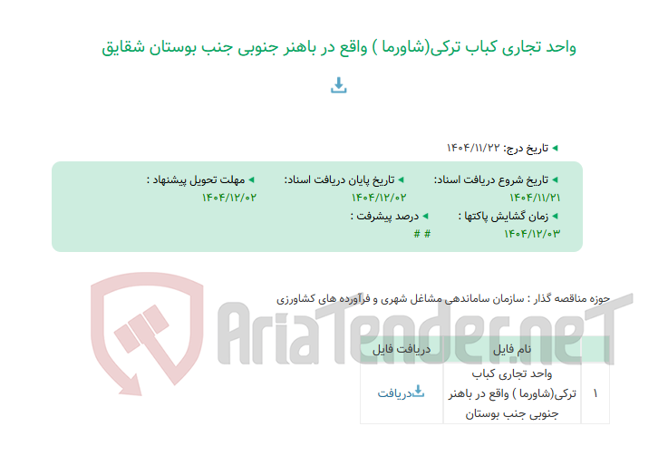 تصویر کوچک آگهی واحد تجاری کباب ترکی(شاورما ) واقع در باهنر جنوبی جنب بوستان شقایق