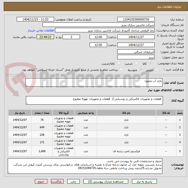تصویر کوچک آگهی نازل آب صابون