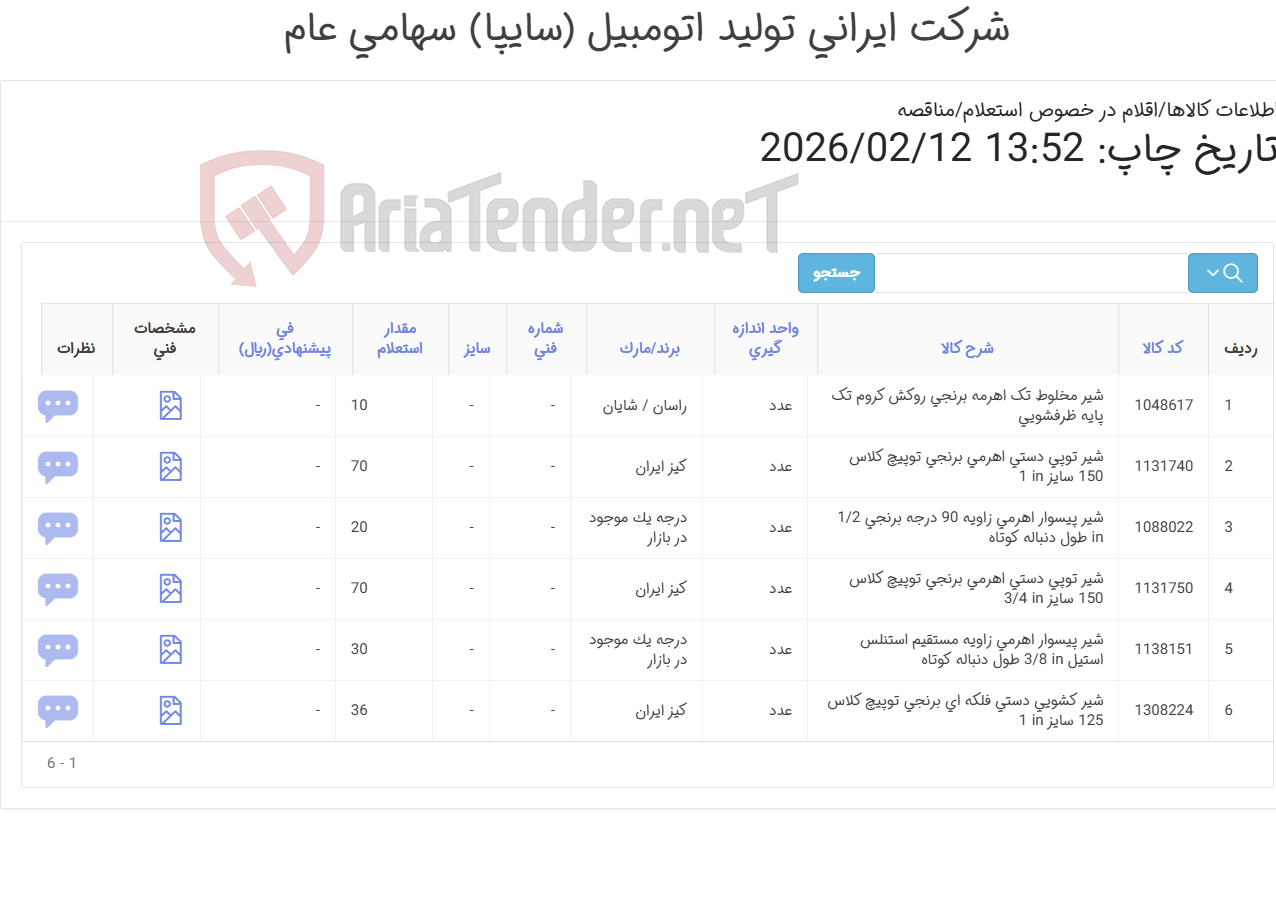 تصویر کوچک آگهی 6 ردیف شیر توپی و شیر پیسوار و ...