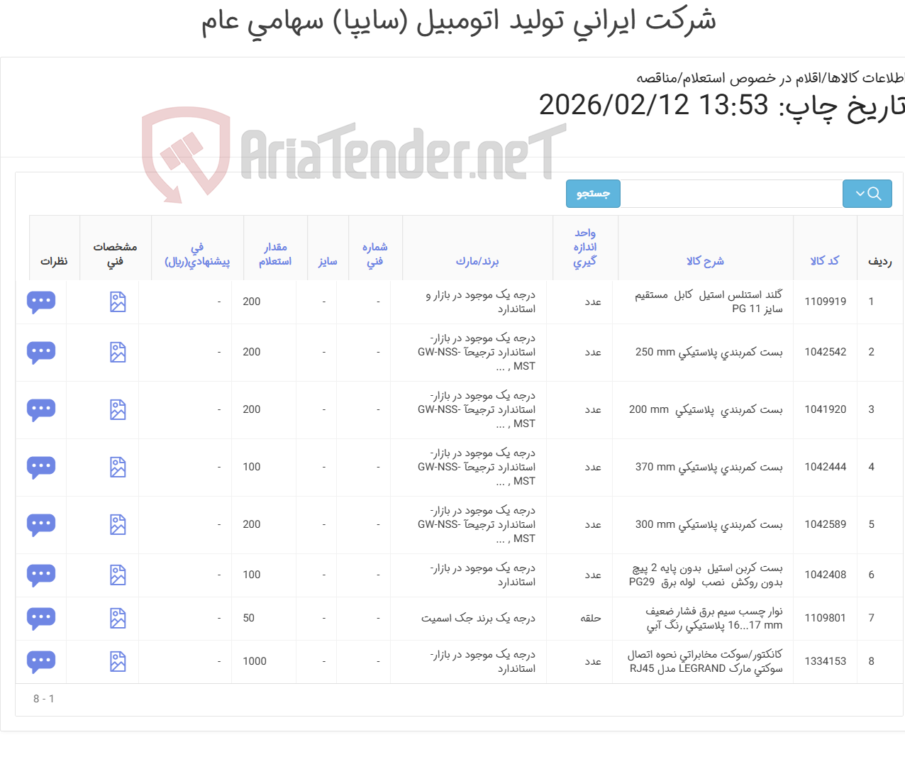 تصویر کوچک آگهی نوار چسب، بست و ...
