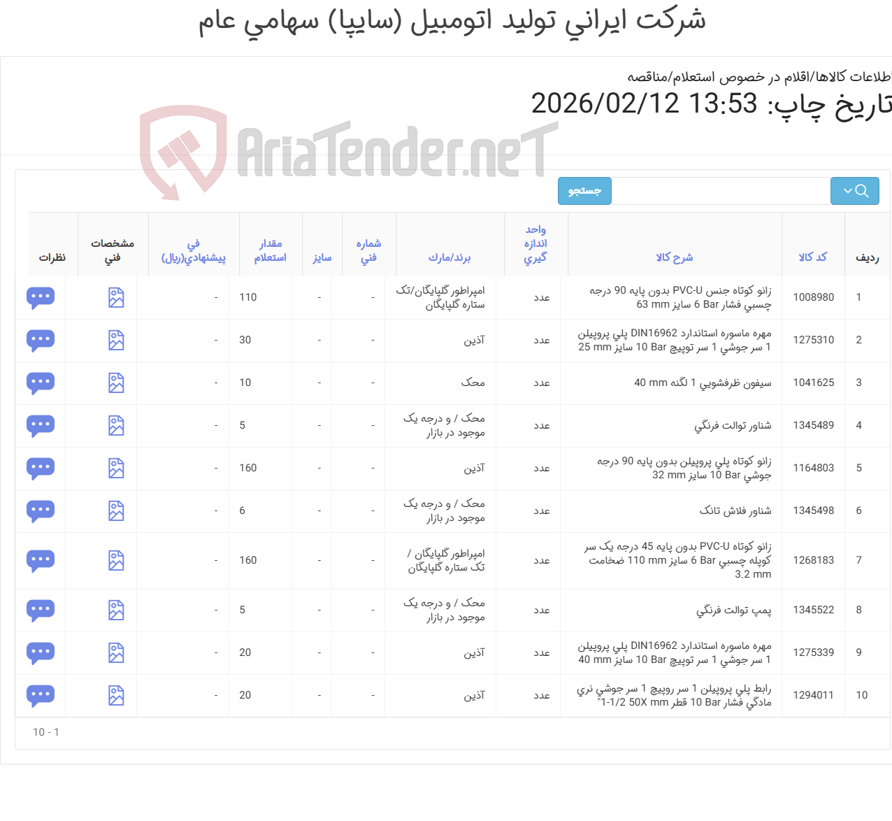تصویر کوچک آگهی 10 آیتم زانو کوتاه و ...