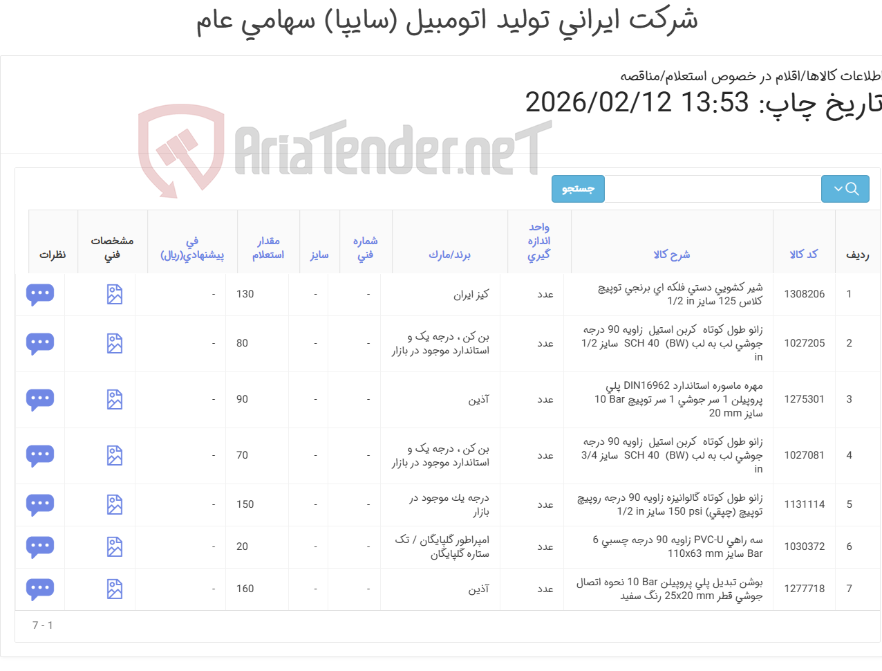 تصویر کوچک آگهی 7 آیتم زانو طول کوتاه و ...