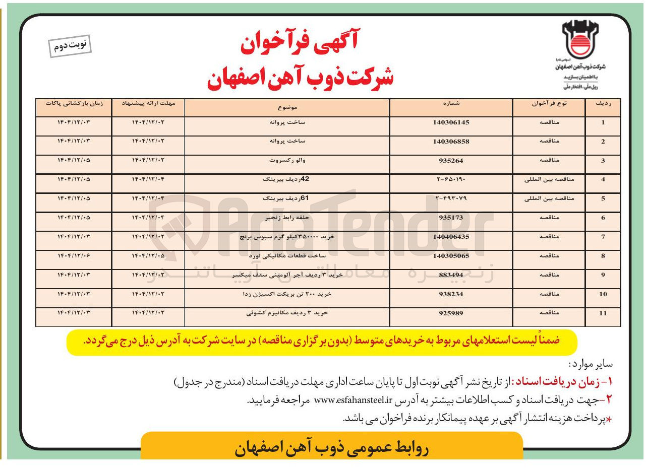 تصویر کوچک آگهی والو رکسروت