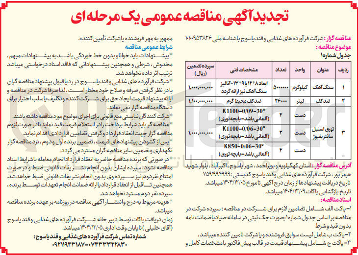 تصویر کوچک آگهی خرید ضد کف