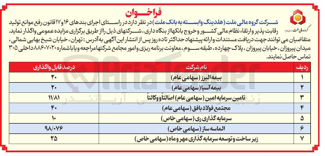 تصویر کوچک آگهی تامین سرمایه امین ( سهامی عام ) اصالتا و وکالتا 
