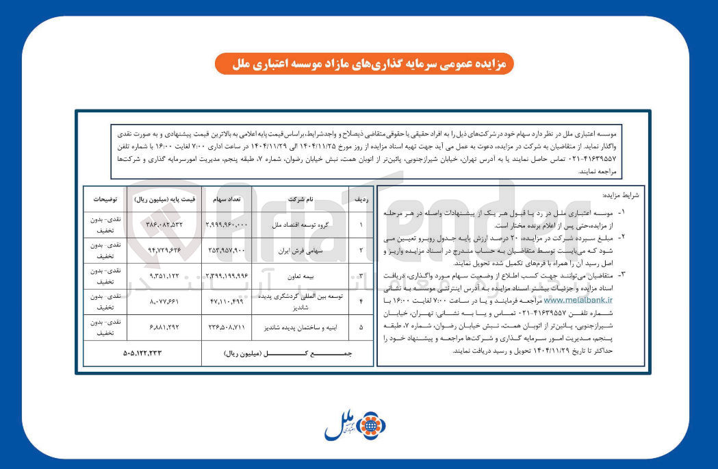 تصویر کوچک آگهی فروش سهام