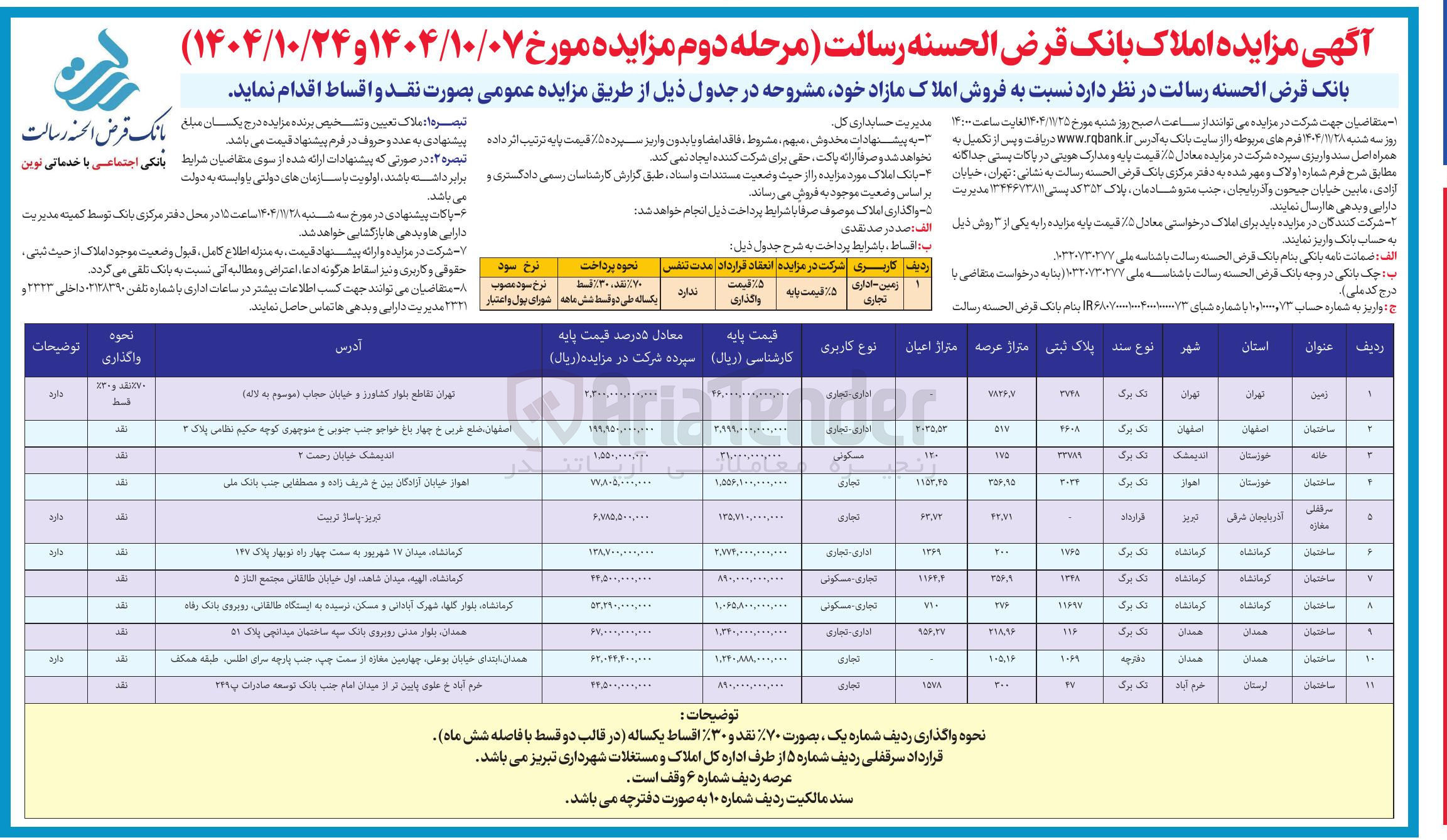 تصویر کوچک آگهی فروش املاک