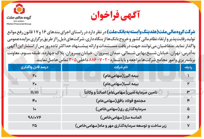 تصویر کوچک آگهی واگذاری سهام