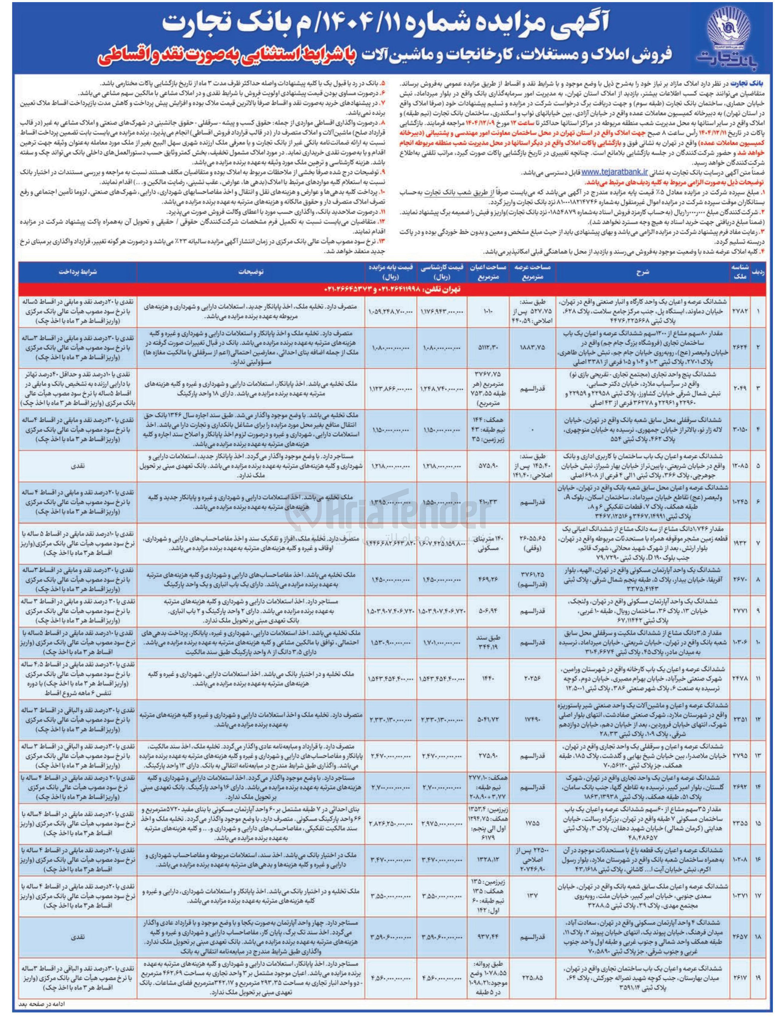 تصویر کوچک آگهی فروش املاک مستغلات کارخانجات
