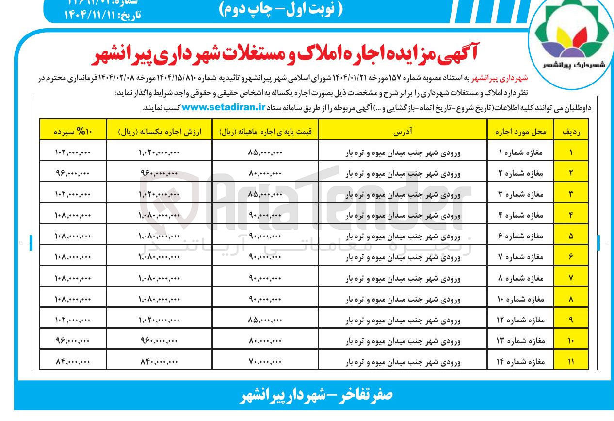 تصویر کوچک آگهی اجاره املاک و مستغلات