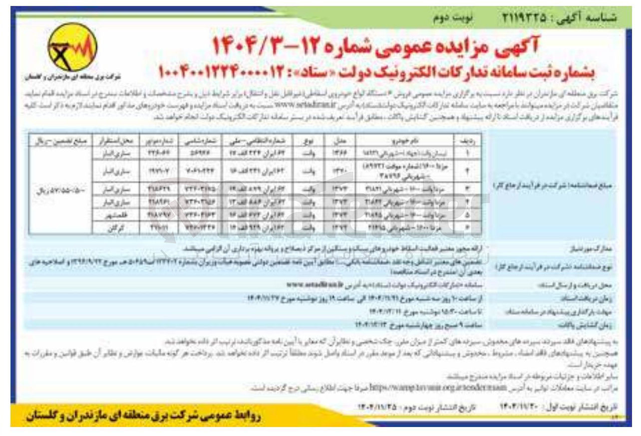 تصویر کوچک آگهی فروش 6 دستگاه انواع خودروی اسقاطی
