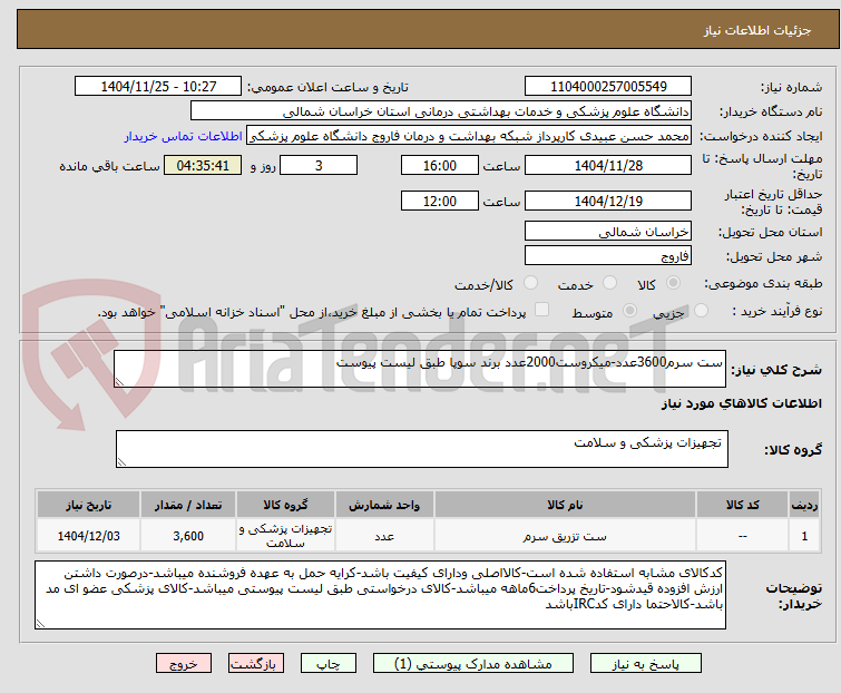 تصویر کوچک آگهی ست سرم3600عدد-میکروست2000عدد برند سوپا طبق لیست پیوست