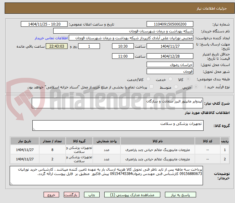 تصویر کوچک آگهی لیدوایر مانیتور البرز سعادت و سازگان