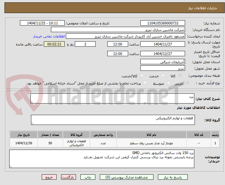 تصویر کوچک آگهی برد
