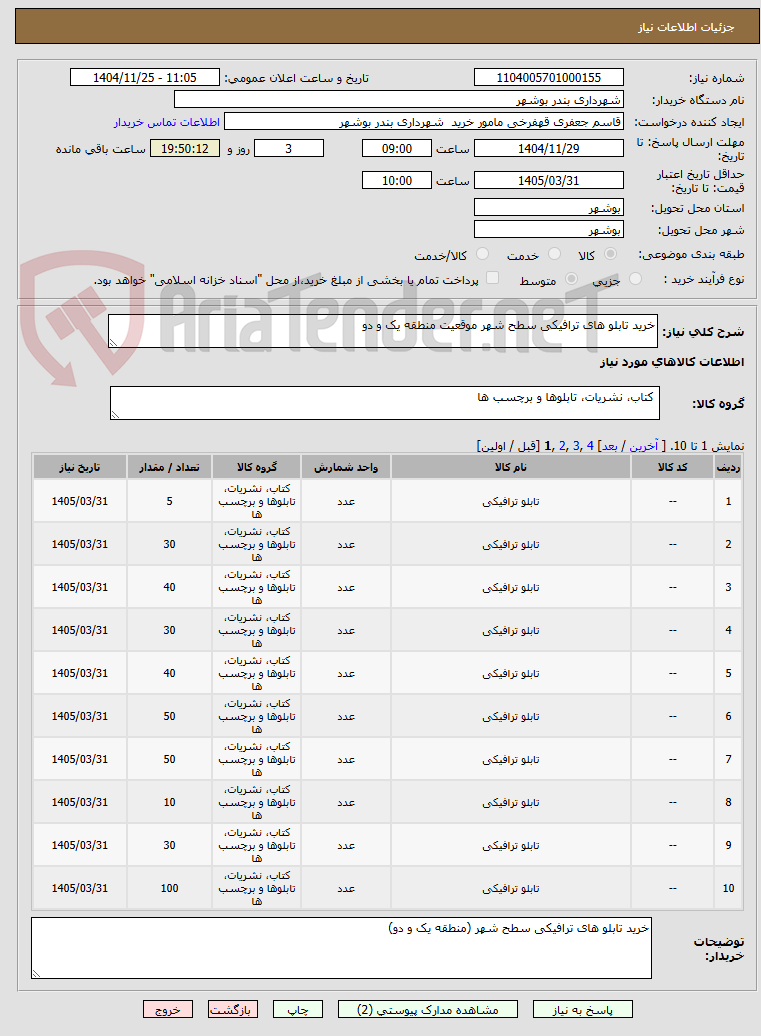 تصویر کوچک آگهی خرید تابلو های ترافیکی سطح شهر موقعیت منطقه یک و دو