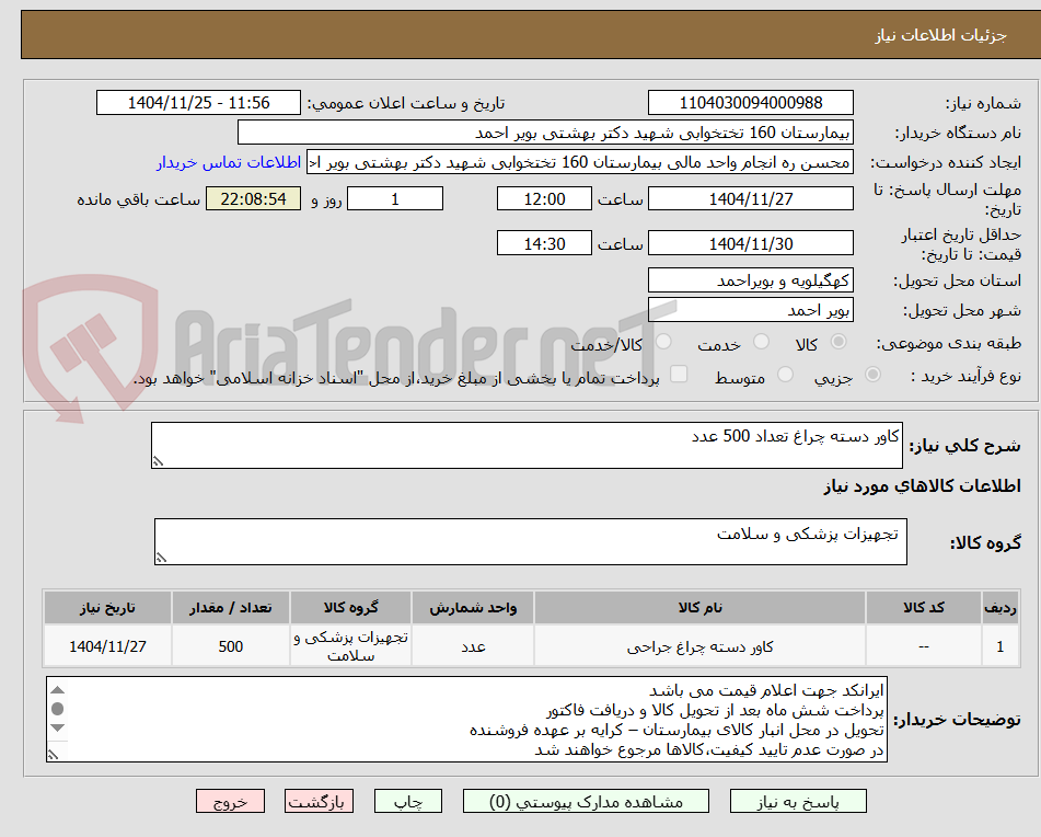 تصویر کوچک آگهی کاور دسته چراغ تعداد 500 عدد