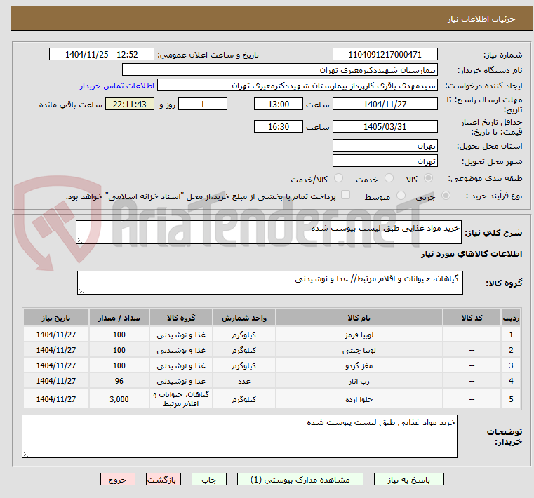 تصویر کوچک آگهی خرید مواد غذایی طبق لیست پیوست شده 