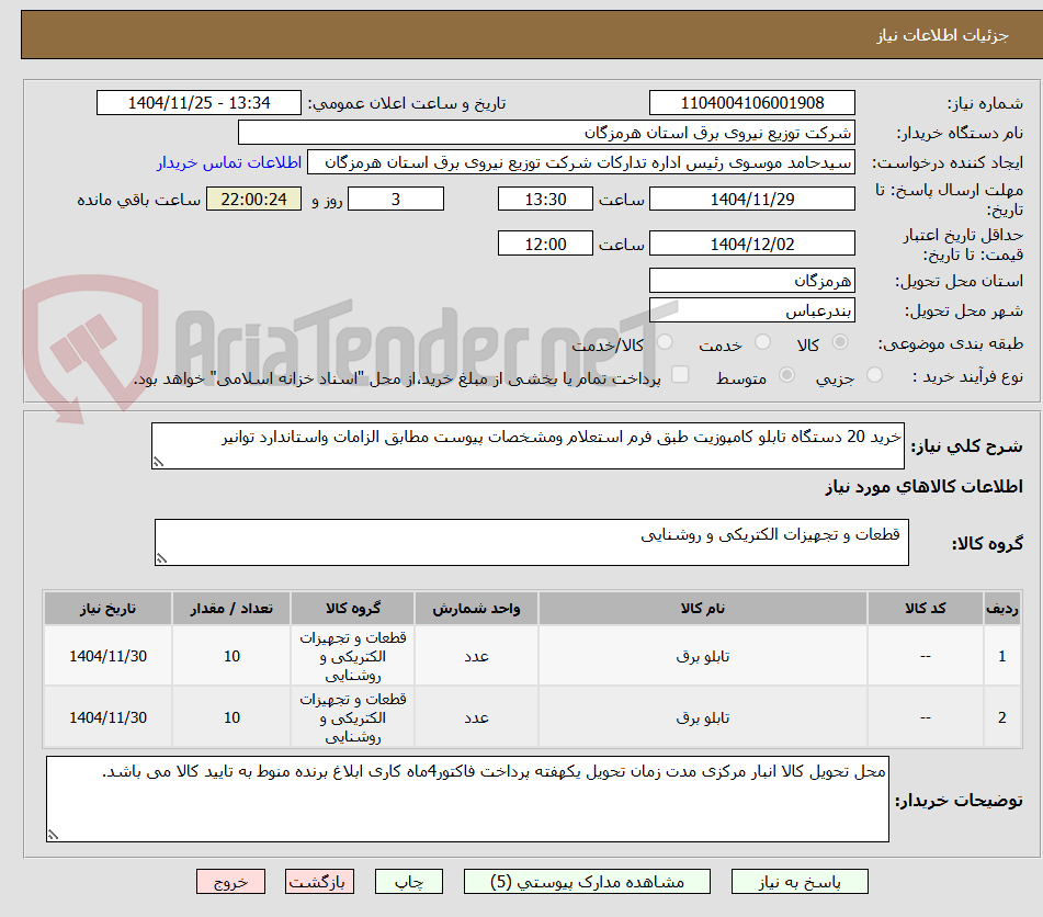 تصویر کوچک آگهی خرید 20 دستگاه تابلو کامپوزیت طبق فرم استعلام ومشخصات پیوست مطابق الزامات واستاندارد توانیر 